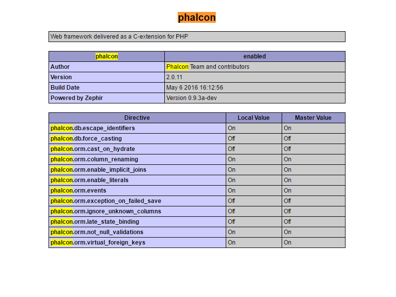 Phalcon en apache php