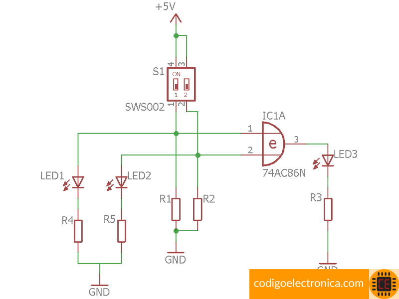 Esquema compuerta XOR 7486