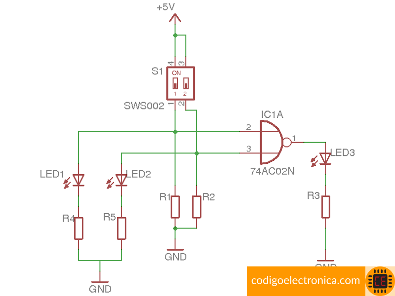 Esquema compuerta NOR 7402