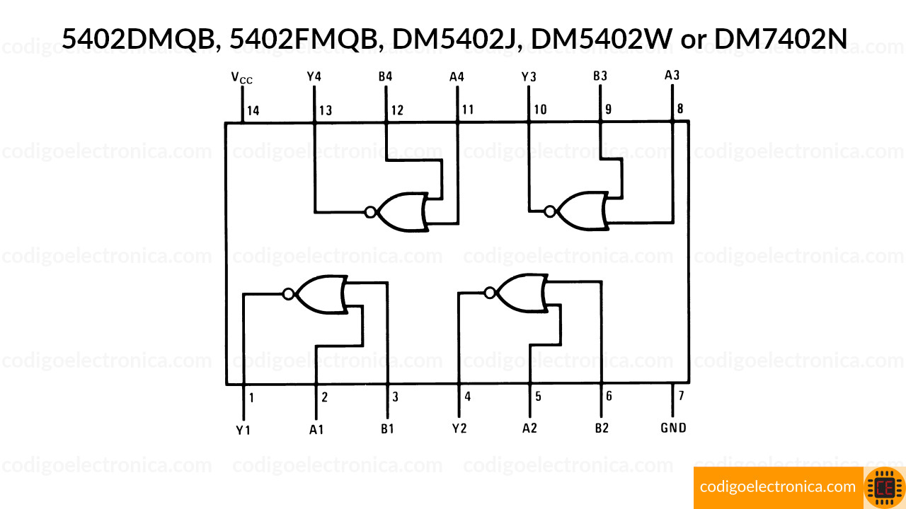 Diagrama Conexión