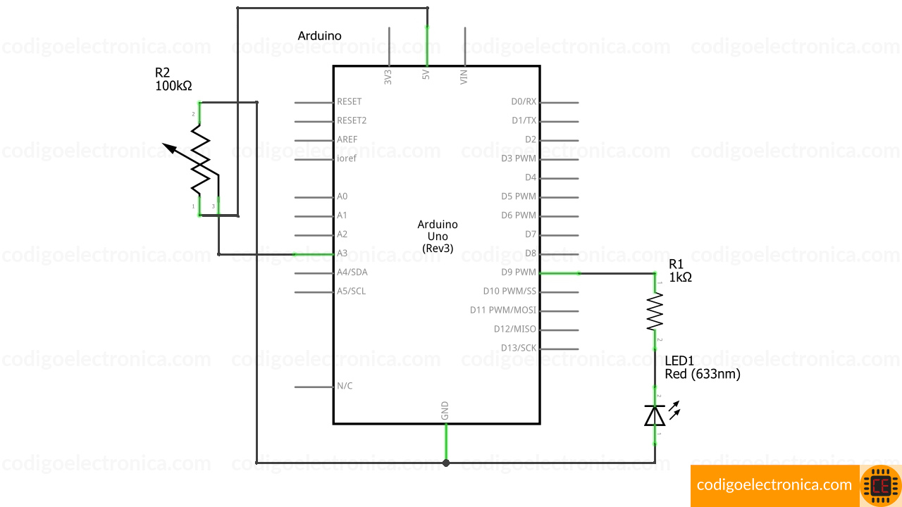 Schem arduino control brillo led