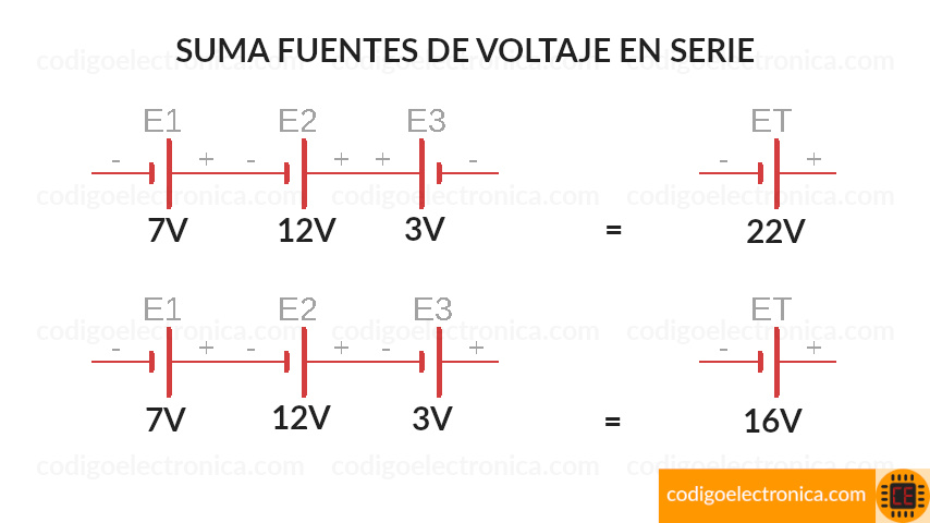 Suma fuentes de voltaje