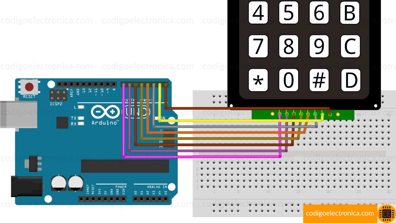 Conexión teclado breadboard