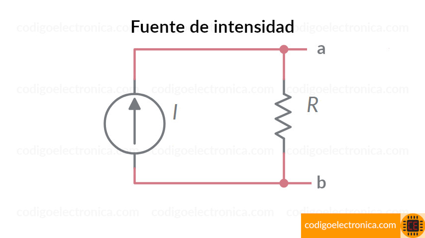 Fuente de intensidad