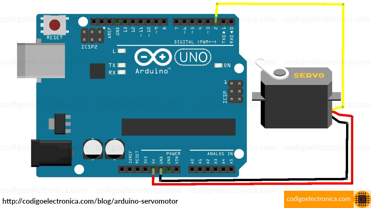 Arduino servomotor breadboard