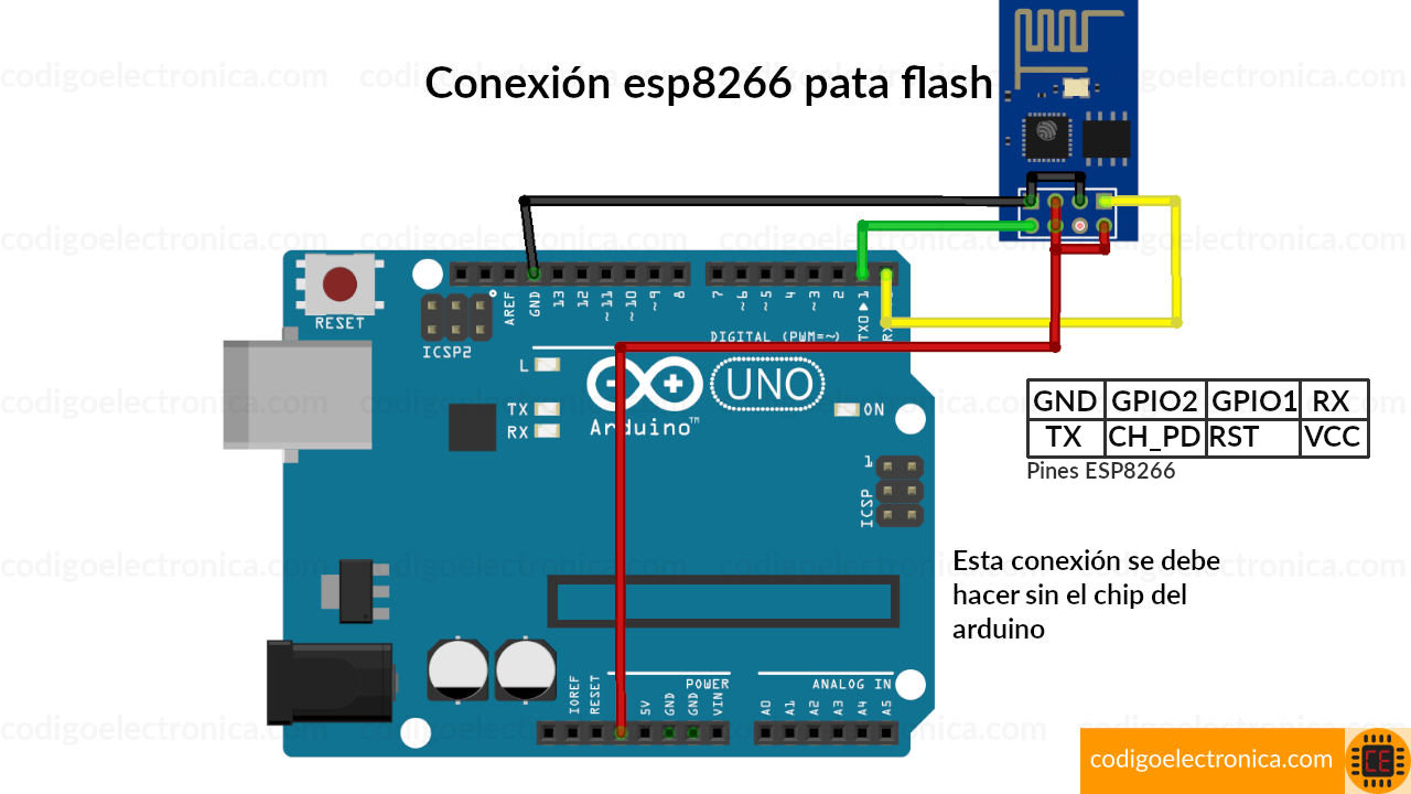 ESP8266 firmware flashing breadboard