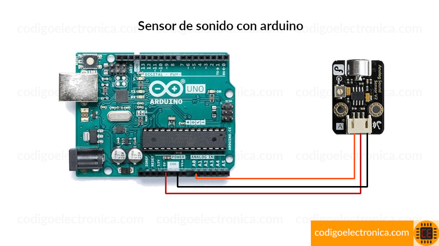 Conexión del sensor de sonido