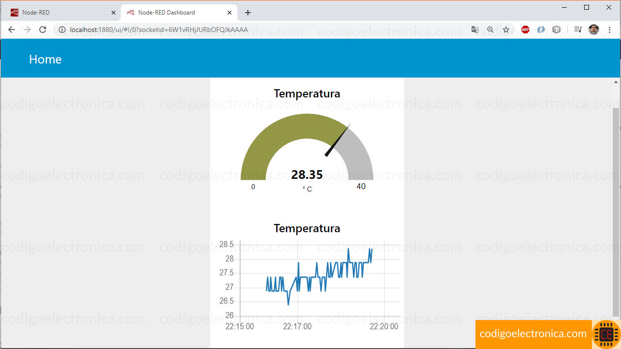 Pruebas de funcionamiento