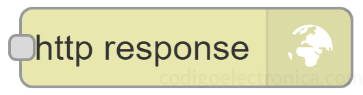 httpresponse