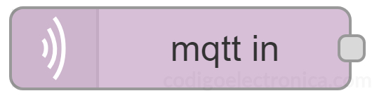 mqtt in