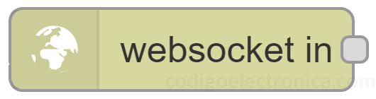 websocketin