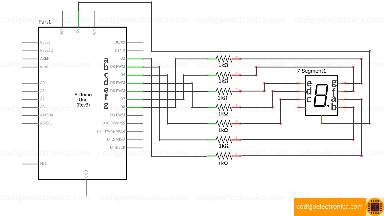 Conexión display 7 segmentos ánodo cómun schem