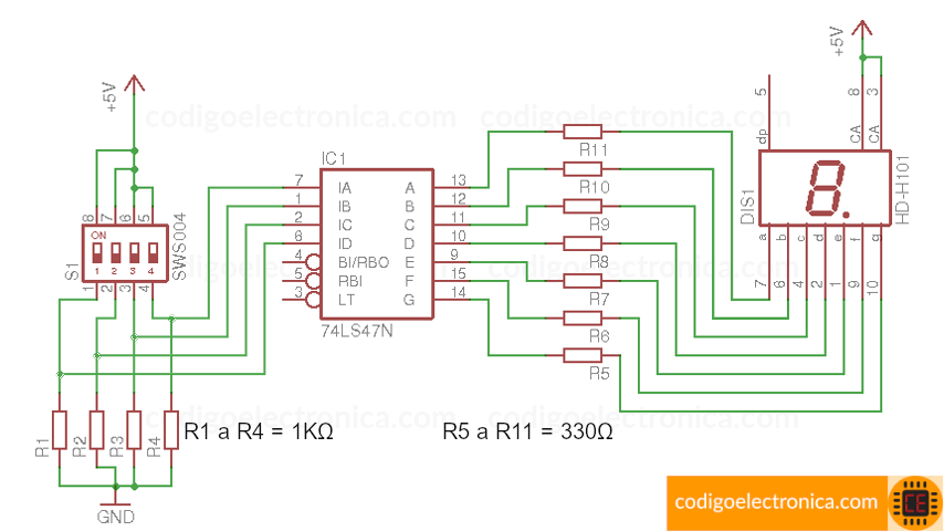 Esquema de conexión display ánodo común