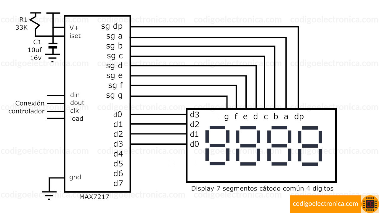 Arduino max7219 esquema