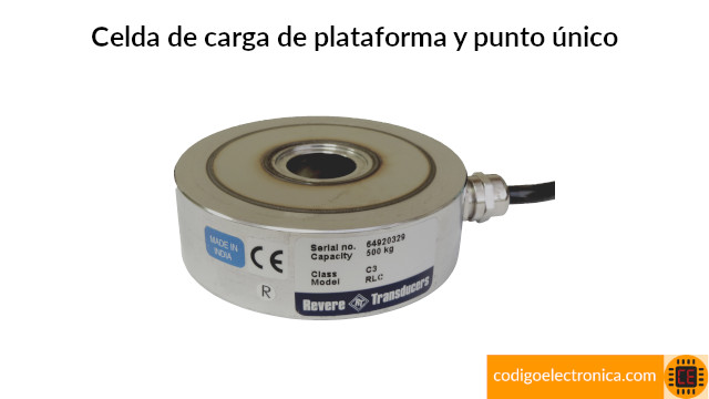 Celda de carga de plataforma y punto único