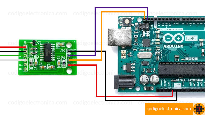 Conexión hx711 a arduino