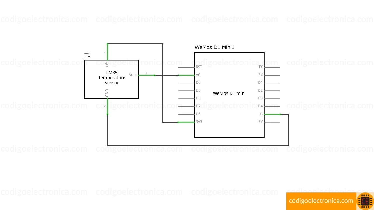 Wemos d1 lm35 schem